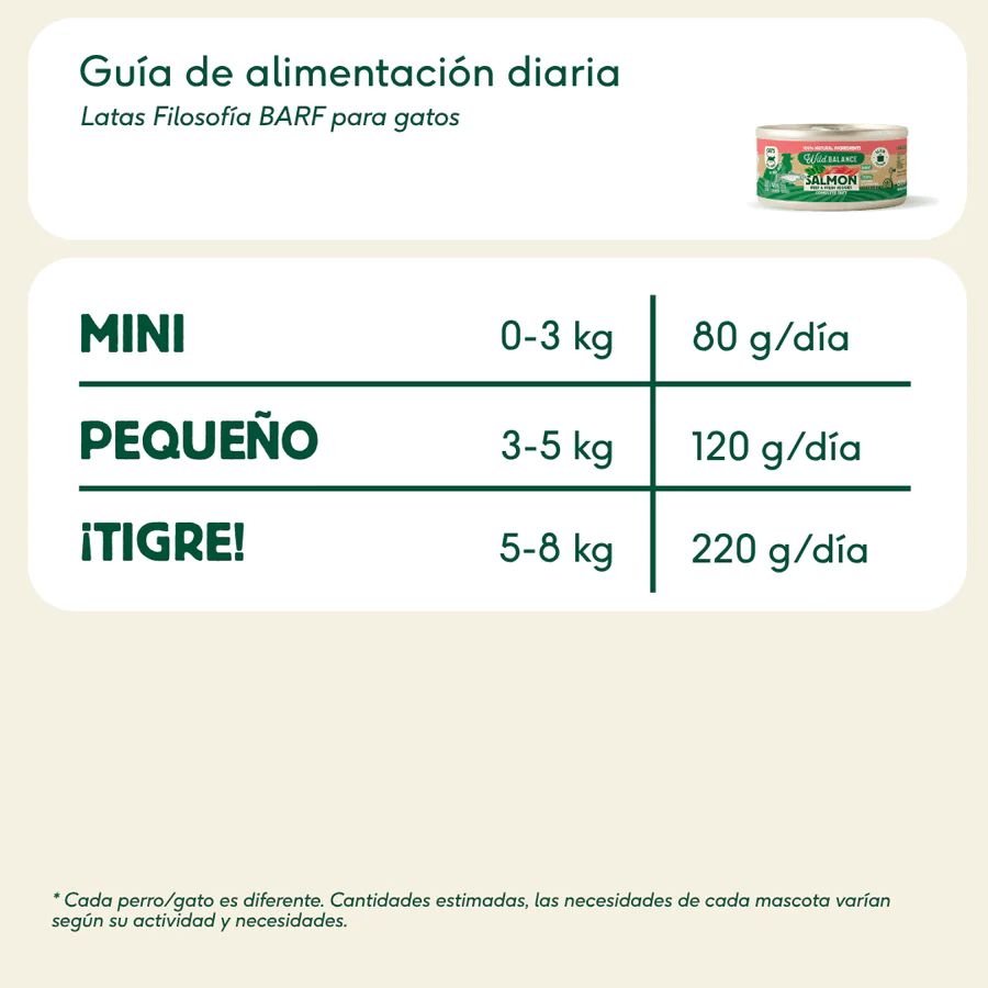 Wild Balance Lata de Salmón y Ternera para gatos Filosofía BARF - Imagen 3