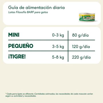 Wild Balance Lata de pollo para gatos Filosofía BARF - Imagen 3