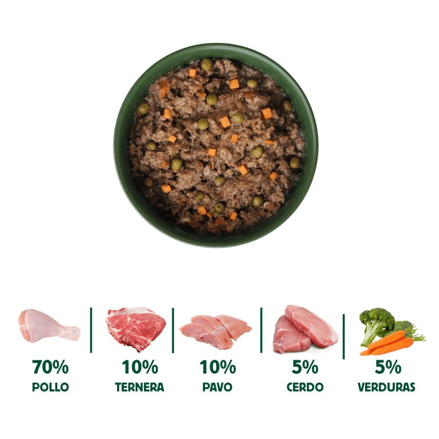 Wild Balance Lata de Estofado de Mercado con Pavo y Ternera para Perros Receta del chef - Imagen 3
