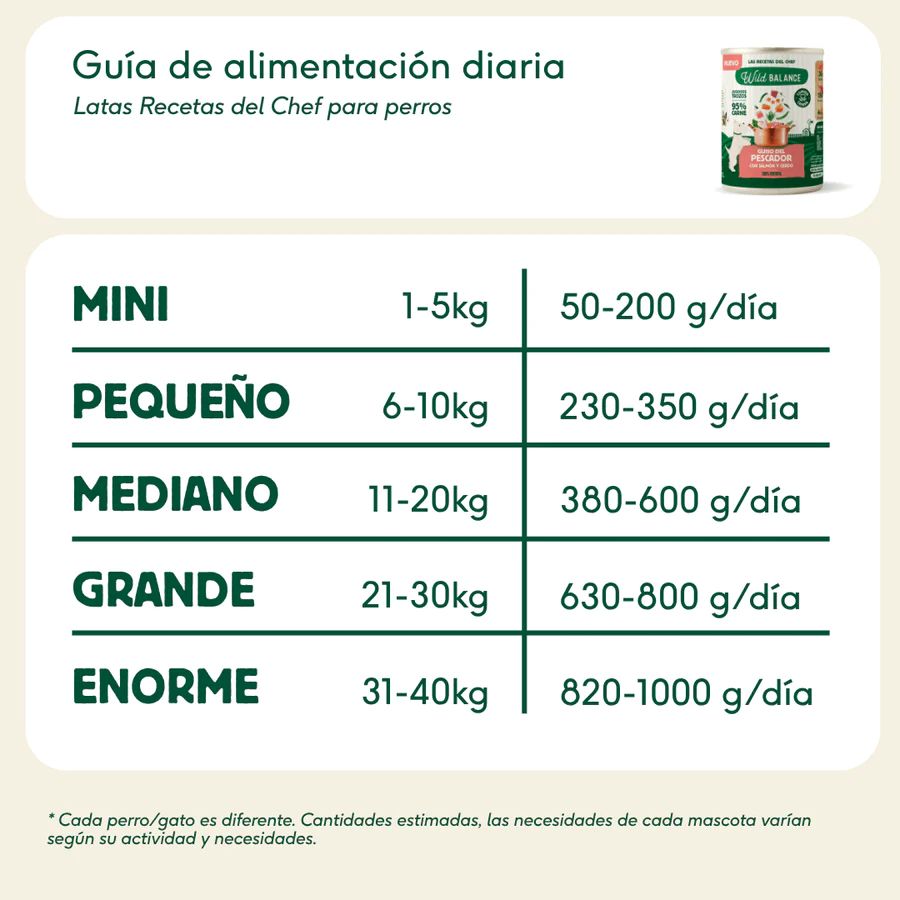Wild Balance Lata Guiso del Pescador con Salmón y Cerdo para perros Receta del chef - Imagen 2