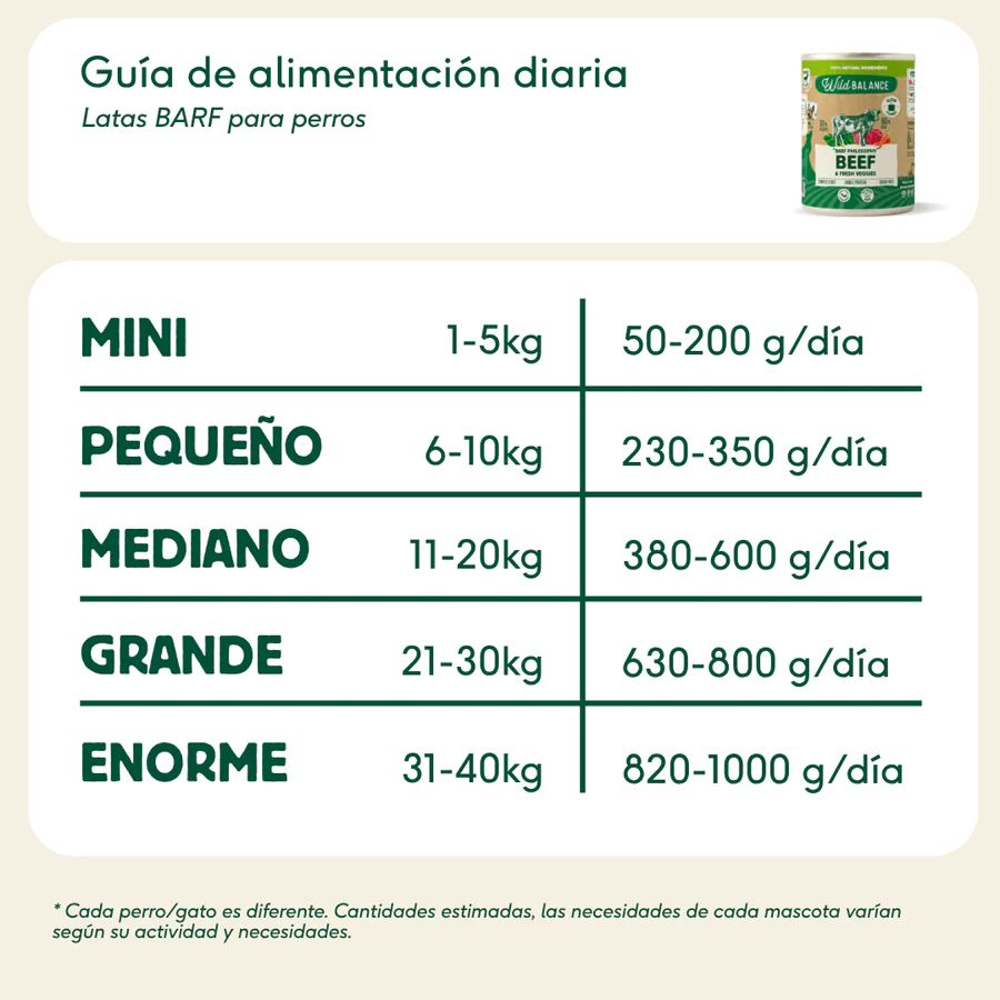 Wild Balance Lata de Ternera para perros Filosofía BARF - Imagen 2